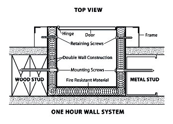 Fire Rated Construction Products Larsen S Flame Shield Option